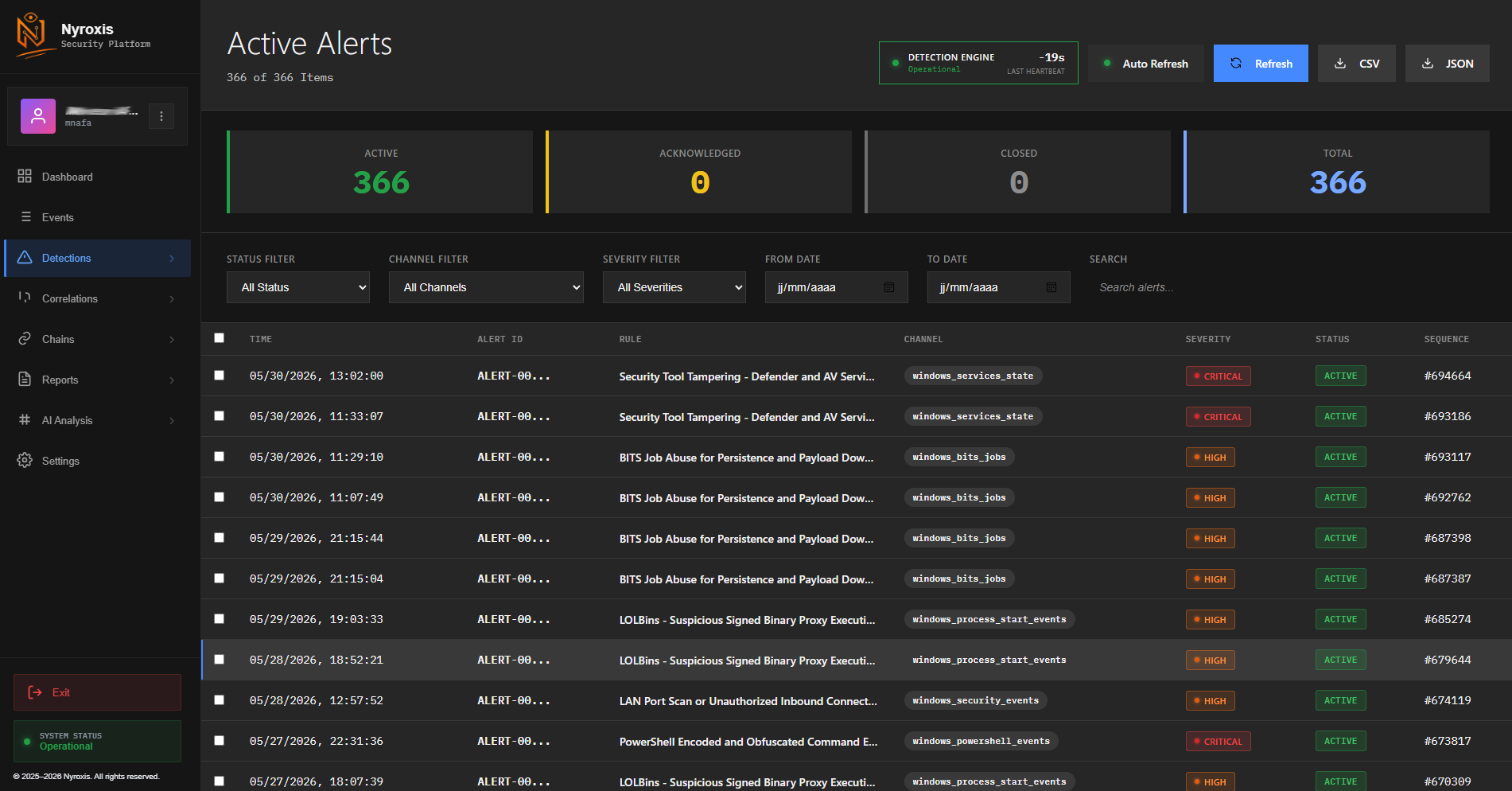 Detections list